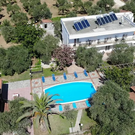 Iatrou 아파트호텔